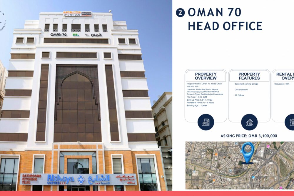 Building for Sale in Ghubrah  Prime Location