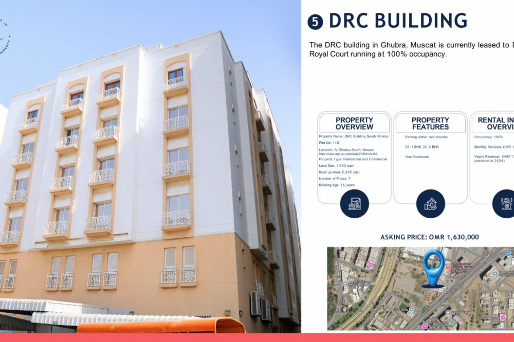 DRC Building  Fully Leased Investment Property for sale
