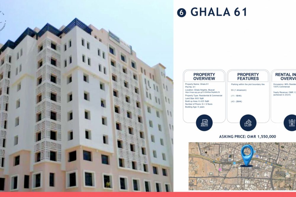 Ghala 61  Prime Mixed-Use High-Rise