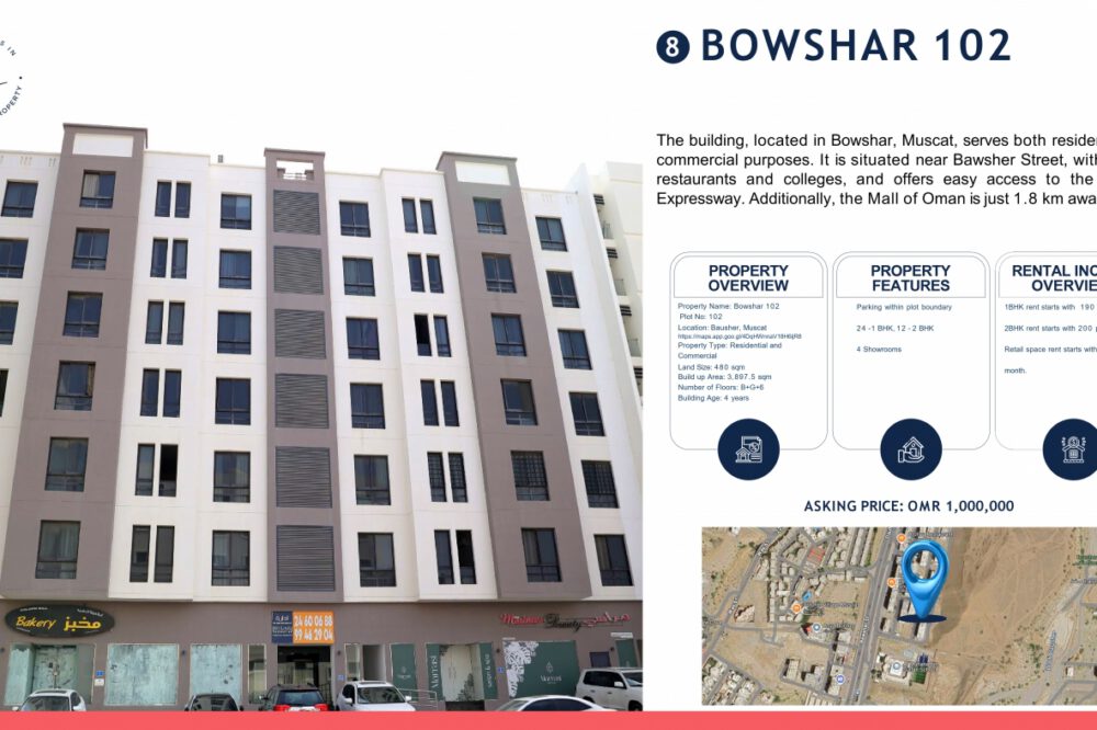 Bowshar 102  Modern Mixed-Use Building