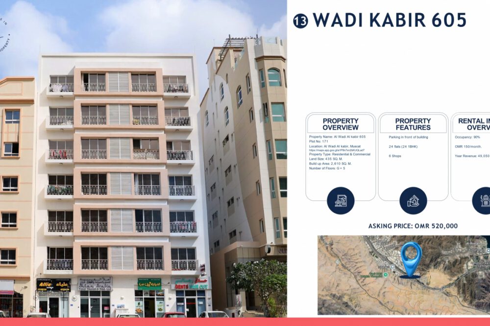 WADI KABIR 605 Residential & Commercial Property  Al Wadi Al Kabir, Muscat