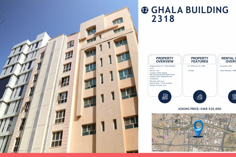 GHALA BUILDING 2318 Residential & Commercial Property  Ghala, Muscat- for sale