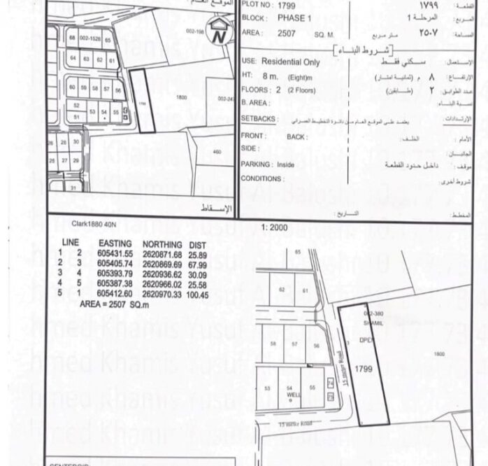 Residential land for sale